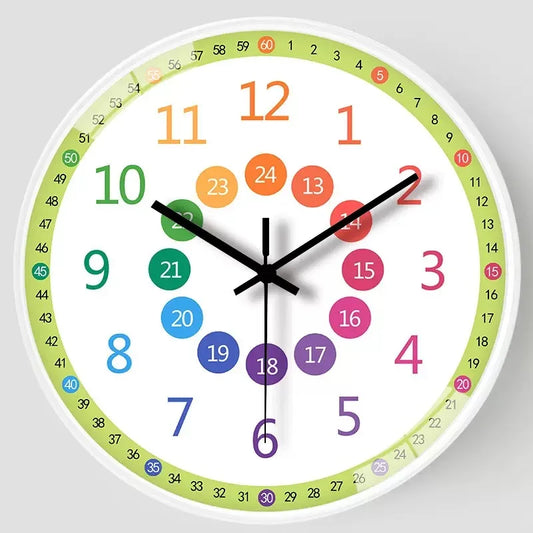 Wall Clock 8 Inch Silent Non-Ticking